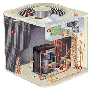 inner workings of a heat pump